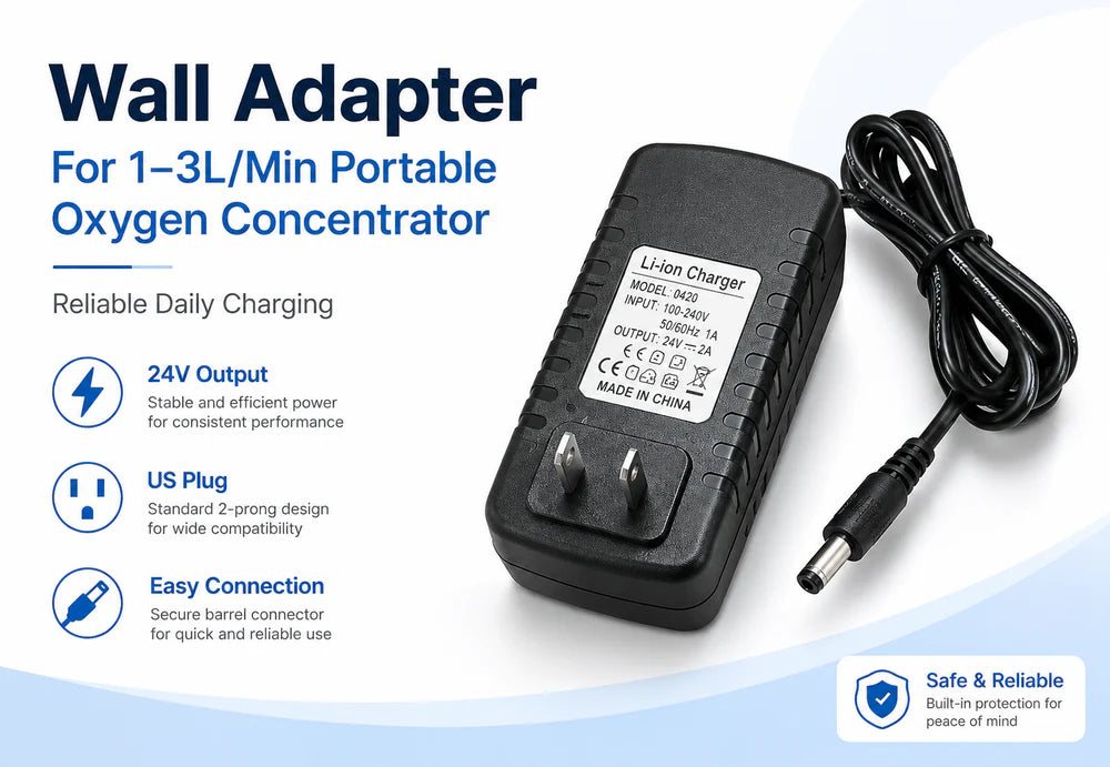 Packable Charger Design