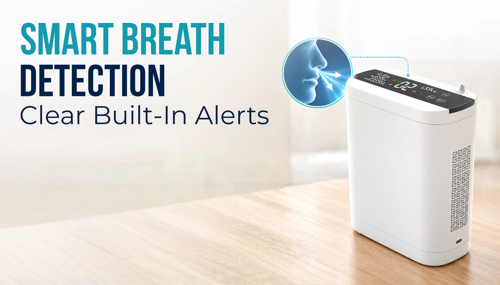 Smart Detection, Clear Alerts