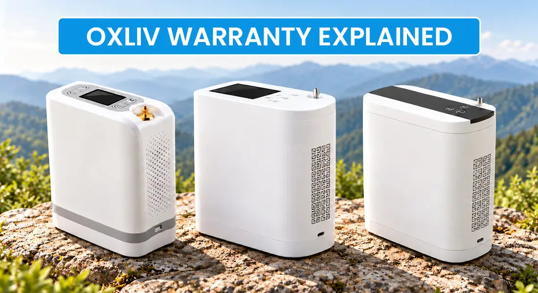 Oxliv Warranty Explained