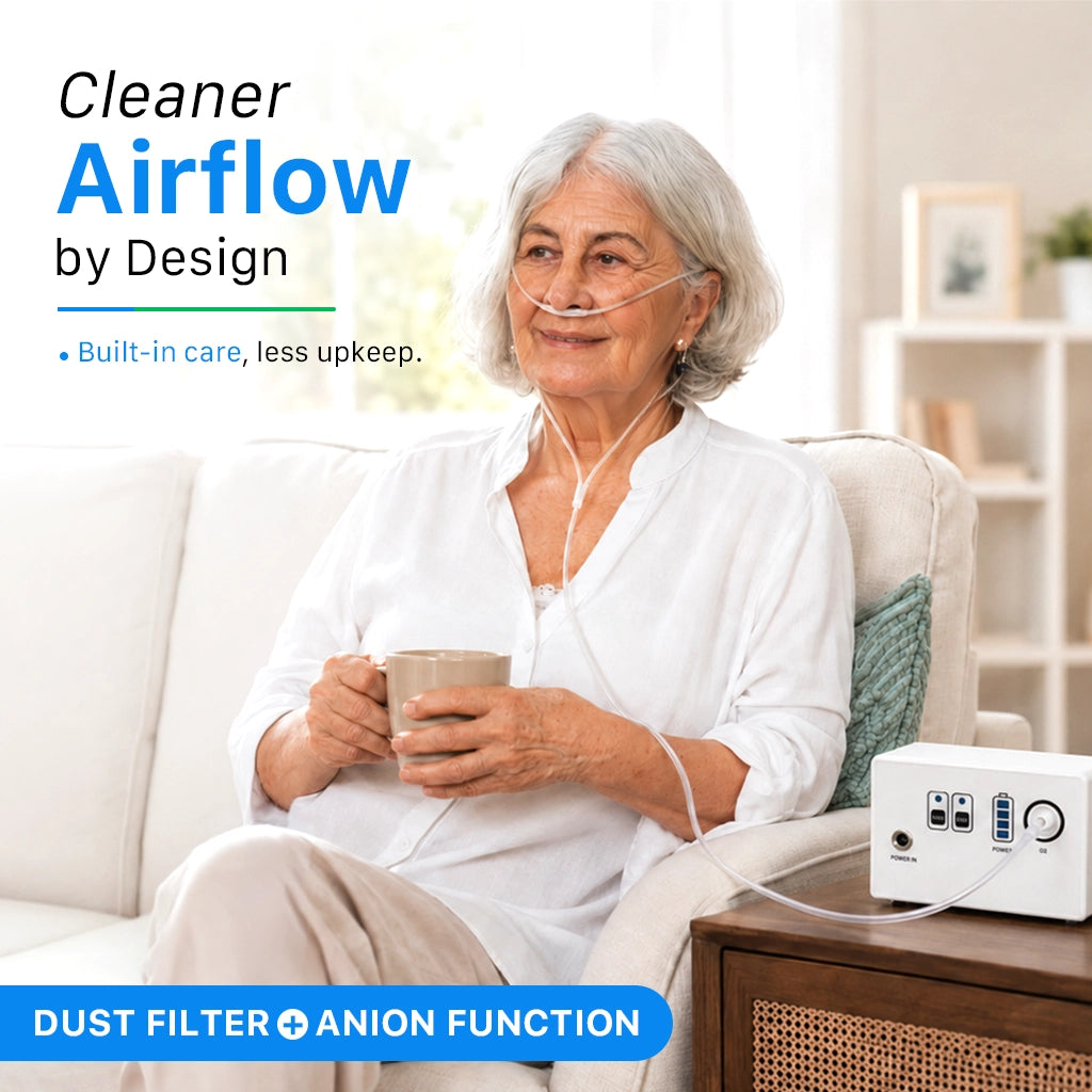 Cleaner Air Starts Within