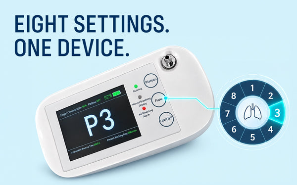 8 Adjustable Settings