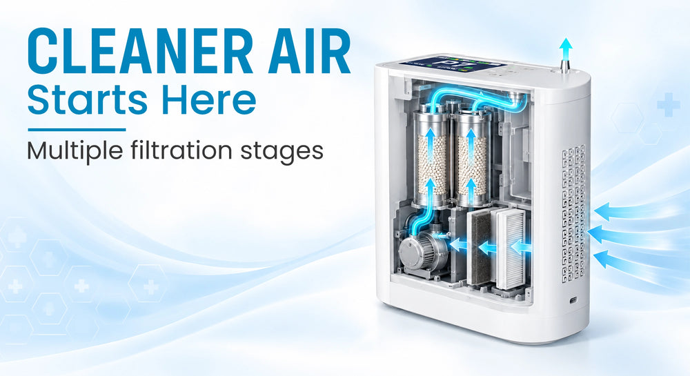 Advanced Filtration. Cleaner Air.