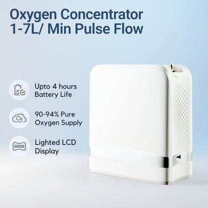 1-7L/Min Portable Smart Oxygen Concentrator – Adjustable Flow & Tank-Free!
