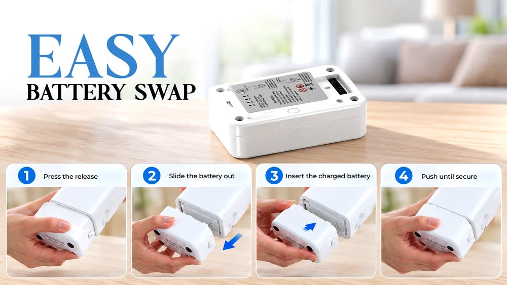 Swap in Seconds. Get Back to Your Day.