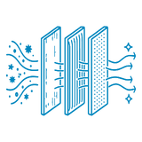 Multiple Filtration System
