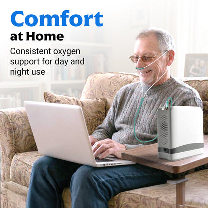 1-7L/Min Oxygen Concentrator Without Battery