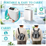 1–8L Portable Oxygen Concentrator for Home & Travel | Pulse + Constant + Continuous Flow | ≥90% O₂ Purity | Up to 24-Hours Battery Life