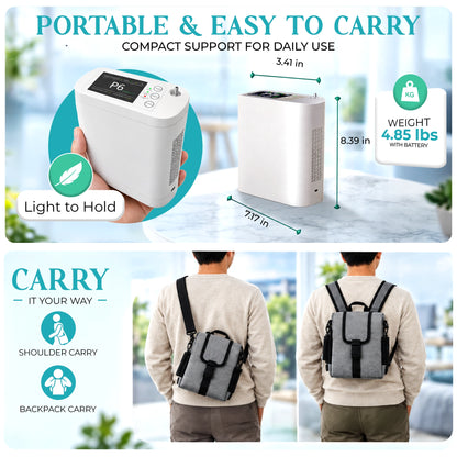 1–8L Portable Oxygen Concentrator for Home & Travel | Pulse + Constant + Continuous Flow | ≥90% O₂ Purity | Up to 24-Hours Battery Life