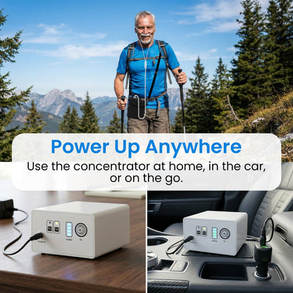 1-3L/Min Portable Oxygen Concentrator | 8-10 Hour Battery Life | Free Carry Bag