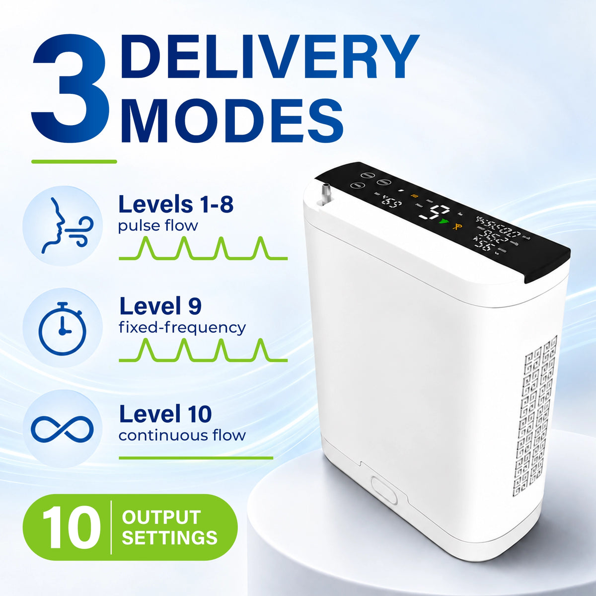 1-10L Portable Oxygen Concentrator for Home, Car & Travel | 90% ±6% O₂ Purity | Up to 12-Hour Battery Life