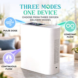 1–8L Portable Oxygen Concentrator for Home & Travel | Pulse + Constant + Continuous Flow | ≥90% O₂ Purity | Up to 24-Hours Battery Life