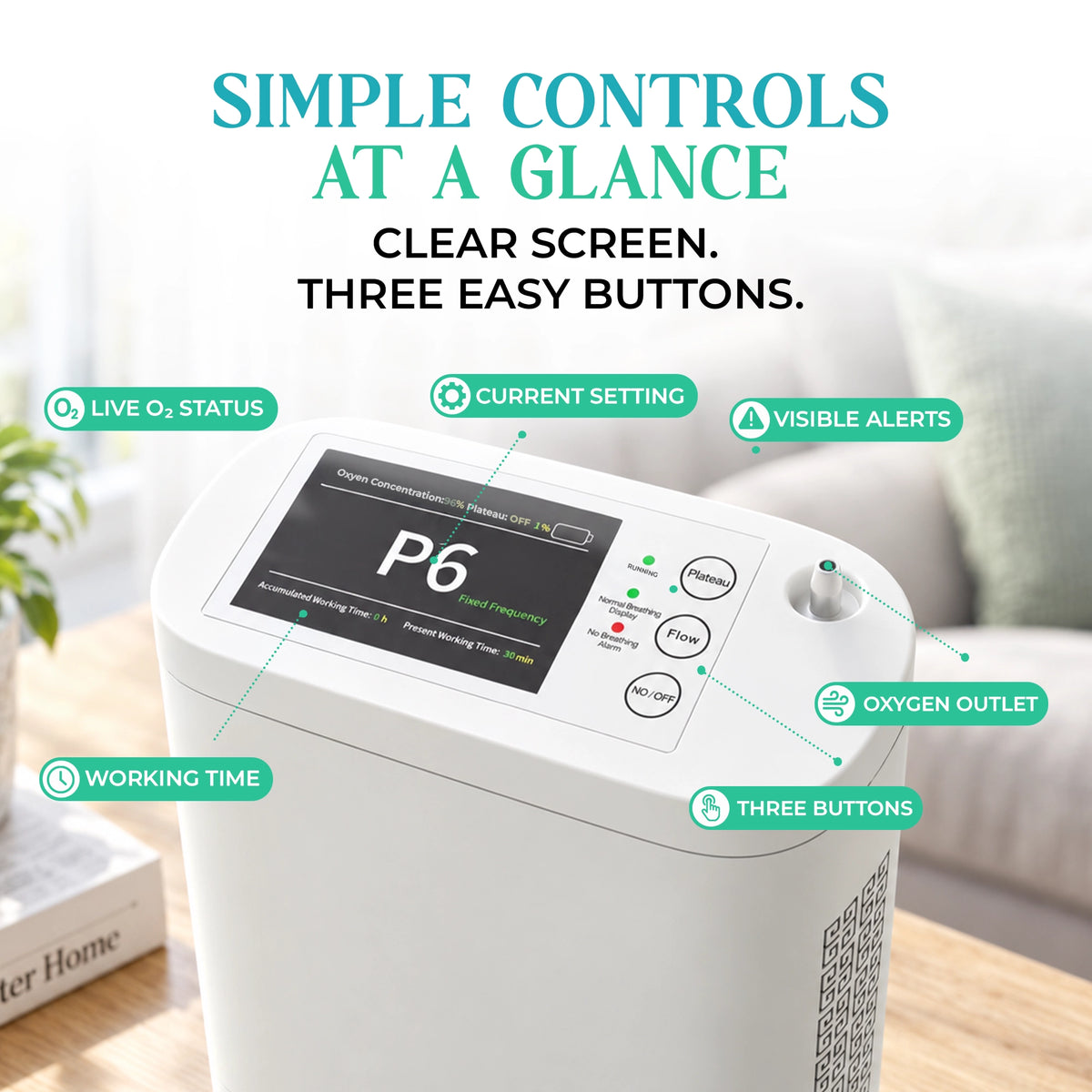 1–8L Portable Oxygen Concentrator for Home & Travel | Pulse + Constant + Continuous Flow | ≥90% O₂ Purity | Up to 24-Hours Battery Life