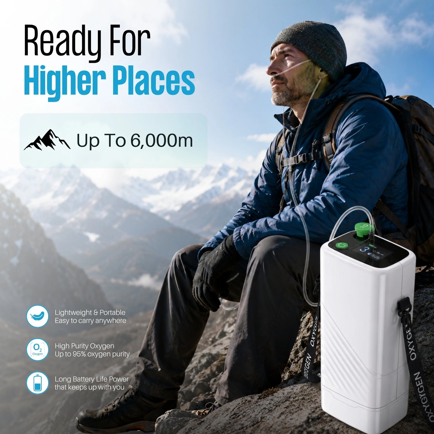 Portable 1-5L  Oxygen Concentrator | 95% Purity, 6400mAh Battery | ≤49dB Quiet | Free US Shipping