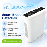 1-10L Portable Oxygen Concentrator for Home, Car & Travel | 90% ±6% O₂ Purity | Up to 12-Hour Battery Life