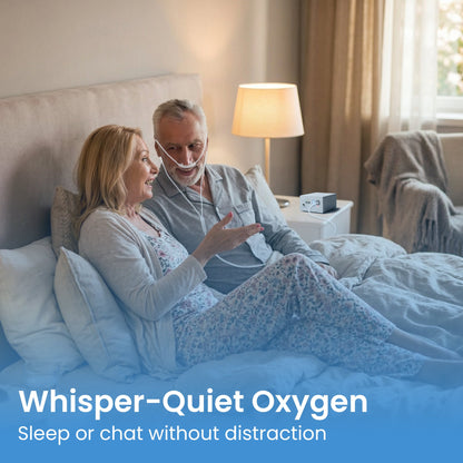 1–3L/Min Portable Oxygen Concentrator | 1.1lb Lightweight Design | Free Carry Bag