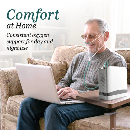 1-7 Litters Portable Oxygen Concentrator for Home & Travel | 90% Pure O2 | 10-Hr Battery | Smart Pulse Flow