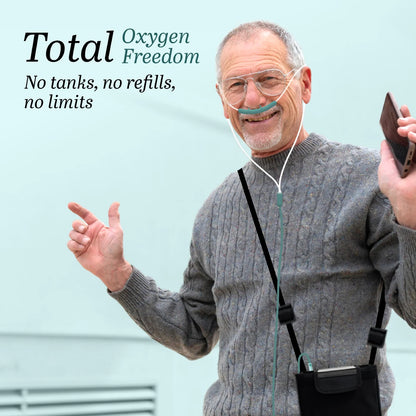 1-7 Litters Portable Oxygen Concentrator for Home & Travel | 90% Pure O2 | 10-Hr Battery | Smart Pulse Flow