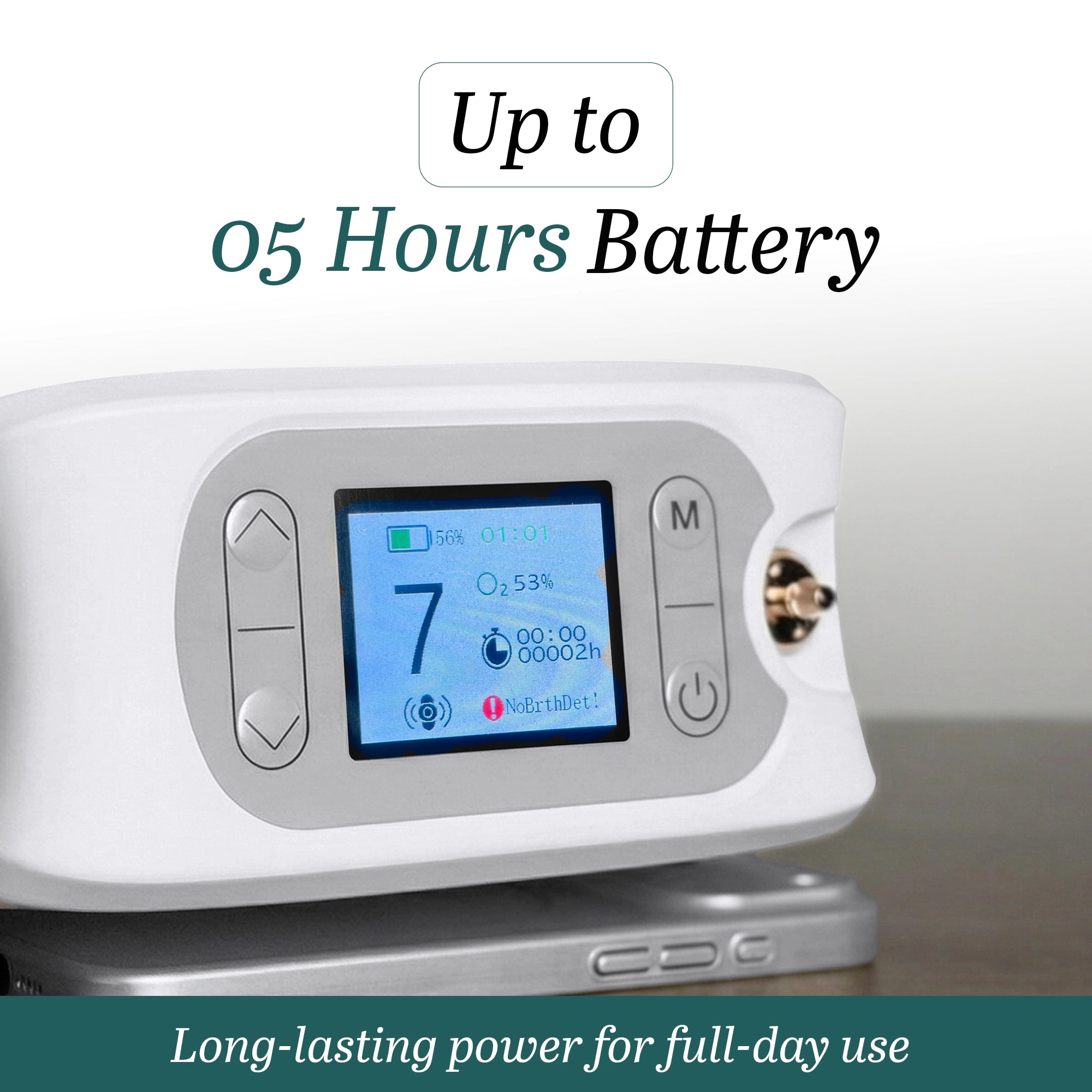 1-7 Litters Portable Oxygen Concentrator for Home & Travel | 90% Pure O2 | 10-Hr Battery | Smart Pulse Flow