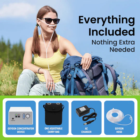 Cost-Effective Wellness
