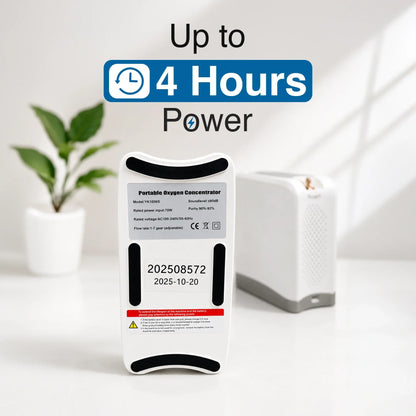 USB-C Rechargeable Battery for 1-7L/Min Portable Oxygen Concentrator