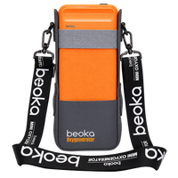 Beoka